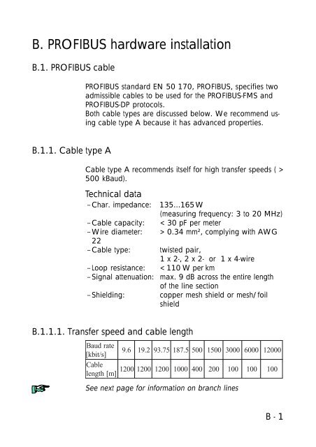 PC Control / Profi Control 645-12M Instruction Manual pdf - Kuhnke