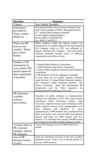 Question Summary Country Iran, Islamic Republic. Information ...