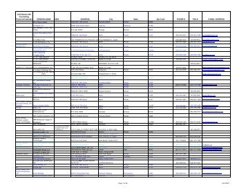 Copy of Vendor Campaign as of 06-21-2012 - City of Miami Beach