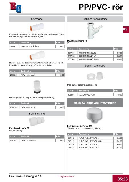 5. PP/PVC-rör - Bra Gross