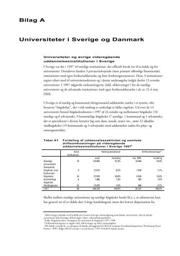 Bilag A Universiteter i Sverige og Danmark