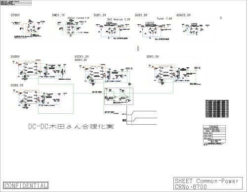 1 ok.ai - Panasonic