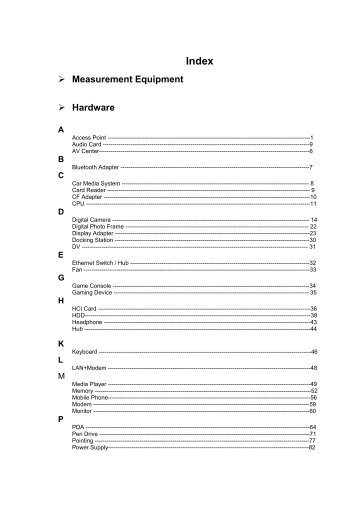 Measurement Equipment Hardware