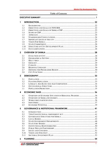 CPD link - JnNURM