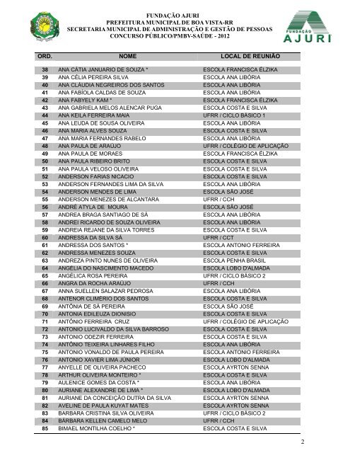 Relacao de Fiscais - Concurso da Saude.pdf - FundaÃ§Ã£o Ajuri