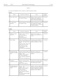 ANEXO- RGT UE 950-2011.pdf - Ceca