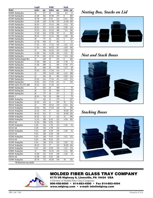 Molded Fiber Glass Tray Company - LCT Global Inc.