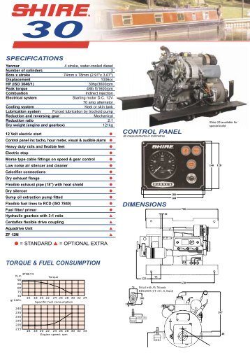 specifications control panel dimensions torque & fuel ... - EP Barrus