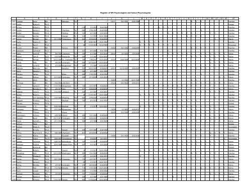 Annual Report 2006-2007 - West Virginia Legislature