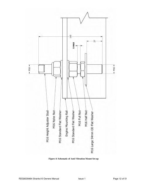 Shanks Owners manual (10 Build) 30, 30H, 35, 35H, 40 ... - EP Barrus