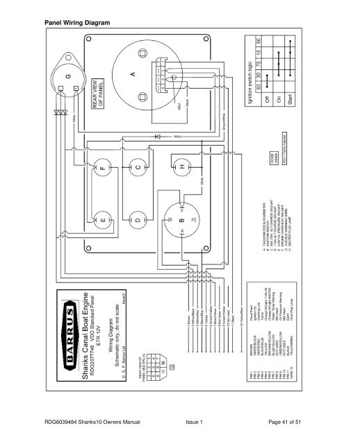 Shanks Owners manual (10 Build) 30, 30H, 35, 35H, 40 ... - EP Barrus