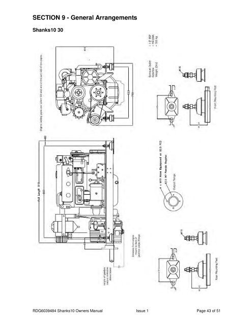 Shanks Owners manual (10 Build) 30, 30H, 35, 35H, 40 ... - EP Barrus