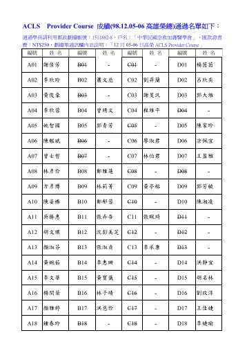 ACLS Provider Course(98.12.05-06é«éæ¦®ç¸½) - ä¸­è¯æ°åæ¥æå è­· ...