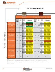 Ramset Powder Load Chart