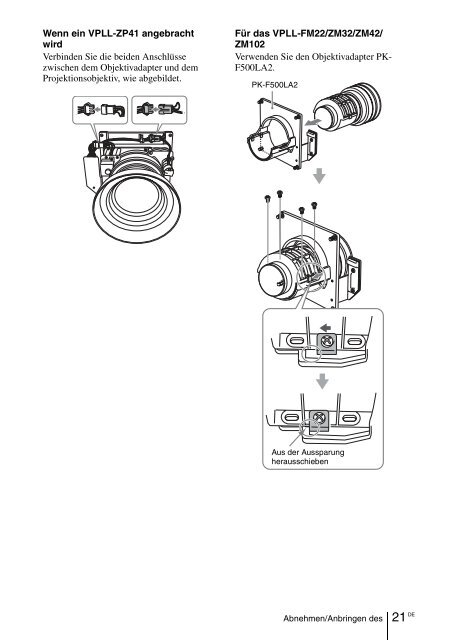 Data Projector - ソニー製品情報