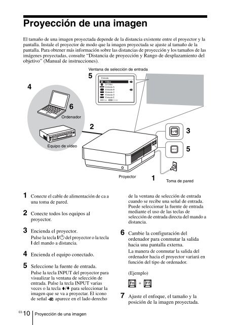 Data Projector - ソニー製品情報