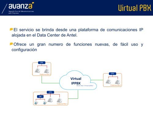 Ver PresentaciÃ³n - Antel