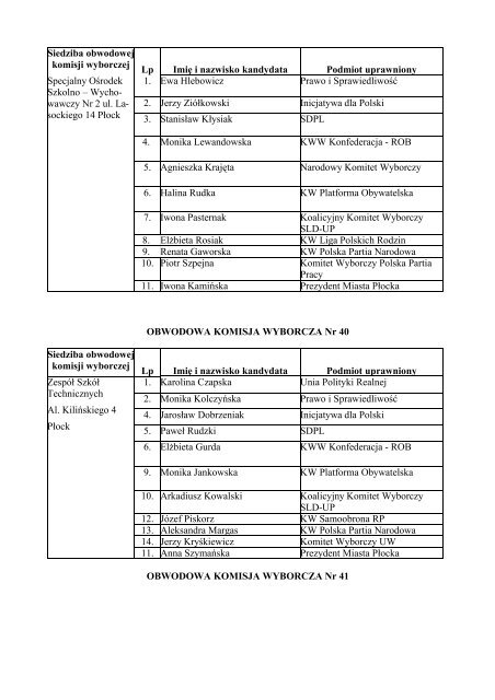 OBWODOWA KOMISJA WYBORCZA Nr 1 Siedziba ... - PÅock