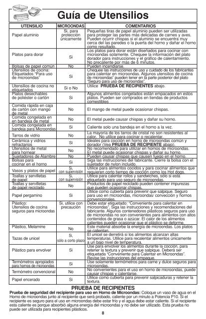 MANUAL DE USUARIO NN-ST978SRPH(es) - Panasonic