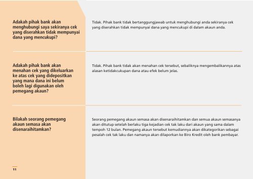 Cek Tak Laku - Banking Info