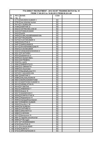 TTA DR SC_ST TRG BATCH VI