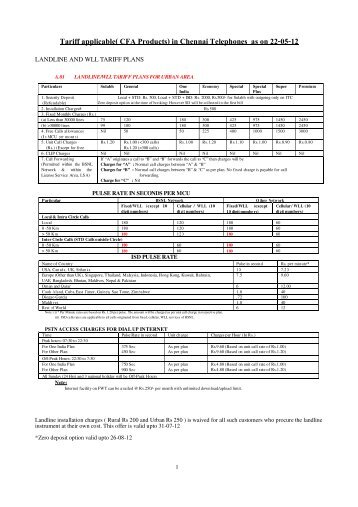 Tariff applicable( CFA Products) - Chennai Telephones - BSNL