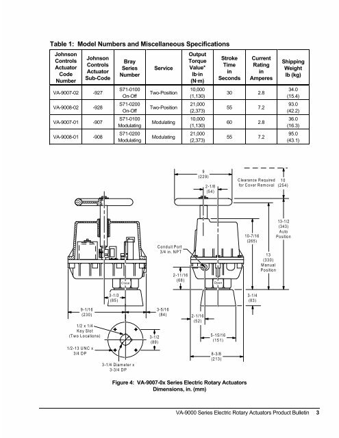 View Technical Document - Viking Controls, Inc.