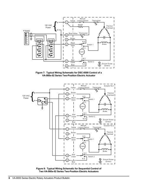 View Technical Document - Viking Controls, Inc.