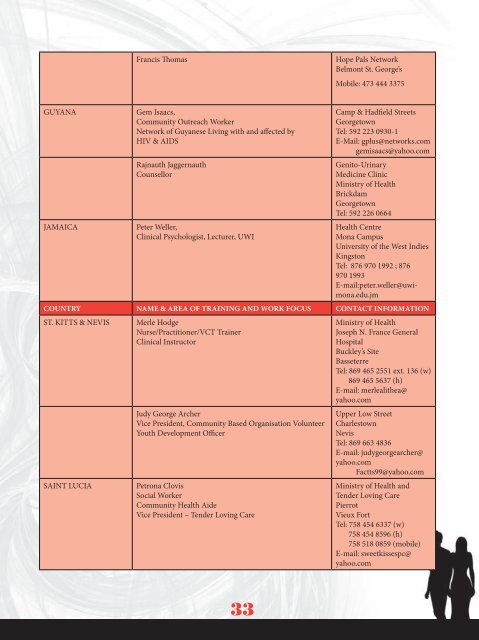 Code of Practice for Psycho-Social Practitioners - PANCAP- Pan ...