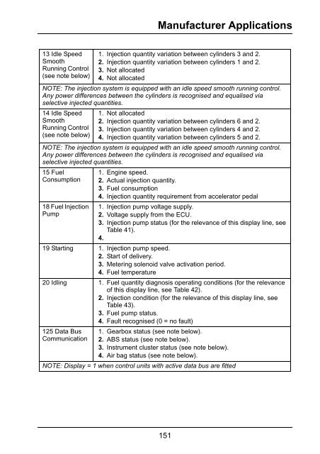 Scan Tool Operating Instructions - AK Automotive Training