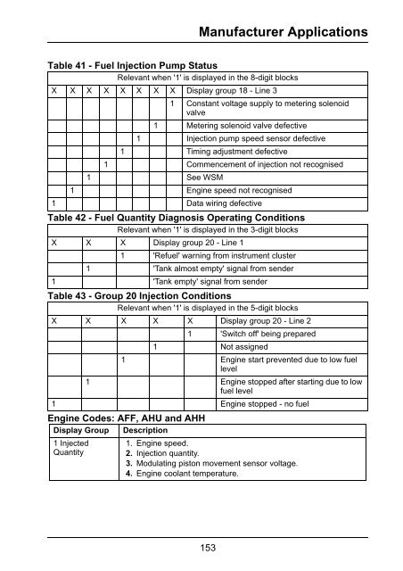 Scan Tool Operating Instructions - AK Automotive Training