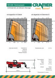 TSR 2540 Teleskopstapler - Cramer Arbeitsbühnen