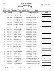 Teacher Education Competency Standardization A A A A A A A A A A A A A A Sa A A