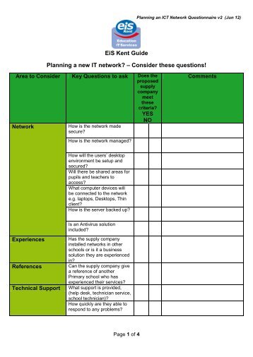 New IT Network Checklist - EiS Kent