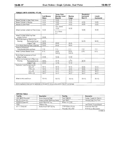 DEMO - 1972 Ford Car Shop Manual (Vol I-V) - ForelPublishing.com