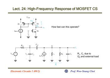 Lect. 24: High-Frequency Response of MOSFET CS