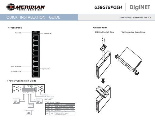 DigiNET - Meridian Technologies