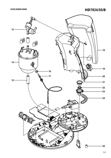 Service Manual - Expert-CM