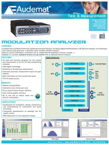 MODULATION ANALYZER - FM transmitter