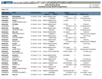 Daily Booking Sheet Humboldt County Sheriff's Department