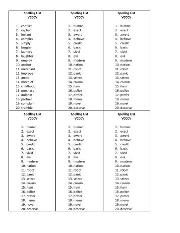 Spelling List VCCCV 1. conflict 2. orphan 3. instant 4. complex 5 ...