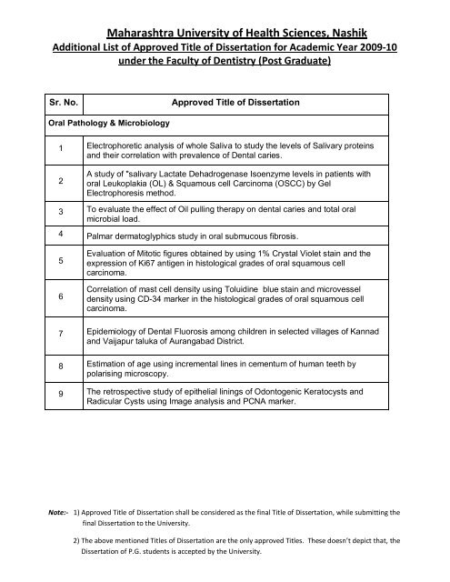 Additional List of Approved Title of Dissertation for Academic Year ...