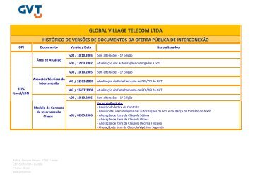 GLOBAL VILLAGE TELECOM LTDA - GVT