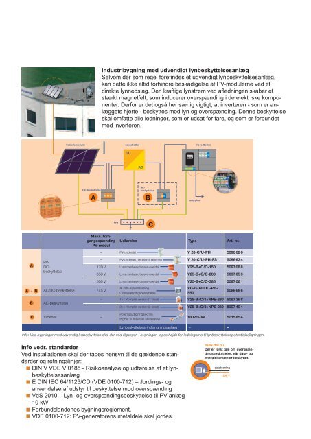 Solceller og tilbehÃ¸r - MTO electric A/S