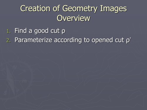 Geometry Images