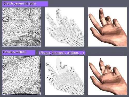 Geometry Images