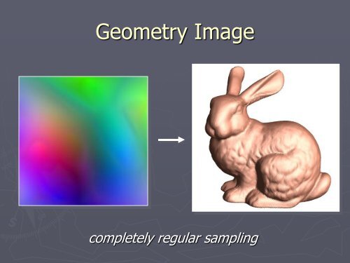 Geometry Images