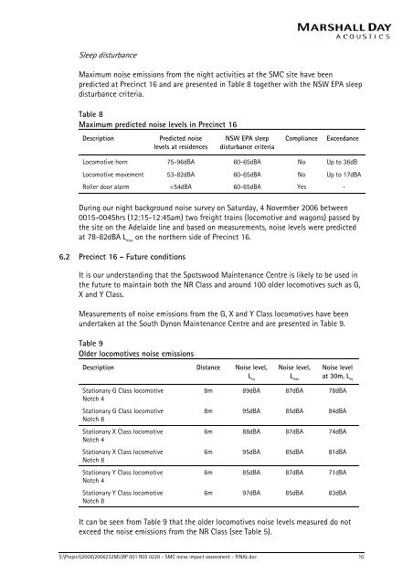 PACIFIC NATIONAL SPOTSWOOD MAINTENANCE ... - Hobsons Bay