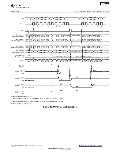 16-Channel, Constant-Current LED Driver with LED Open Detection