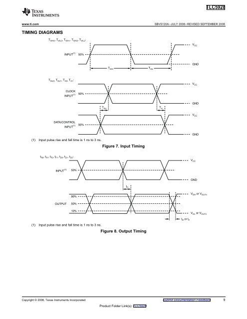 16-Channel, Constant-Current LED Driver with LED Open Detection